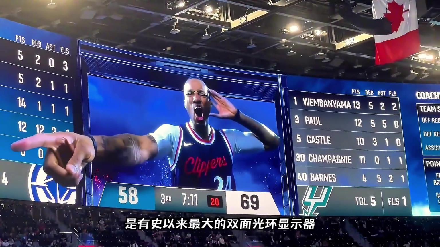 NBA最震撼的裸眼3D大屏幕，耗資20億的快船球館有多壕？